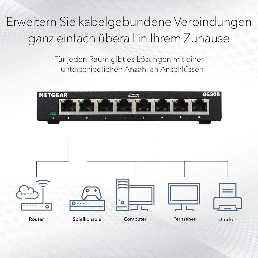 NETGEAR GS308 LAN Switch 8 Port Netzwerk Switch (Plug-and-Play Gigabit Switch LAN Splitter, LAN Vert