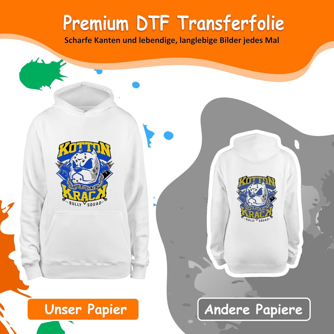 TRILINK DTF Transferfolie Papier A4 (21 x 29,7 cm) - 60 Blatt, Premium doppelseitig matt klar PreTre