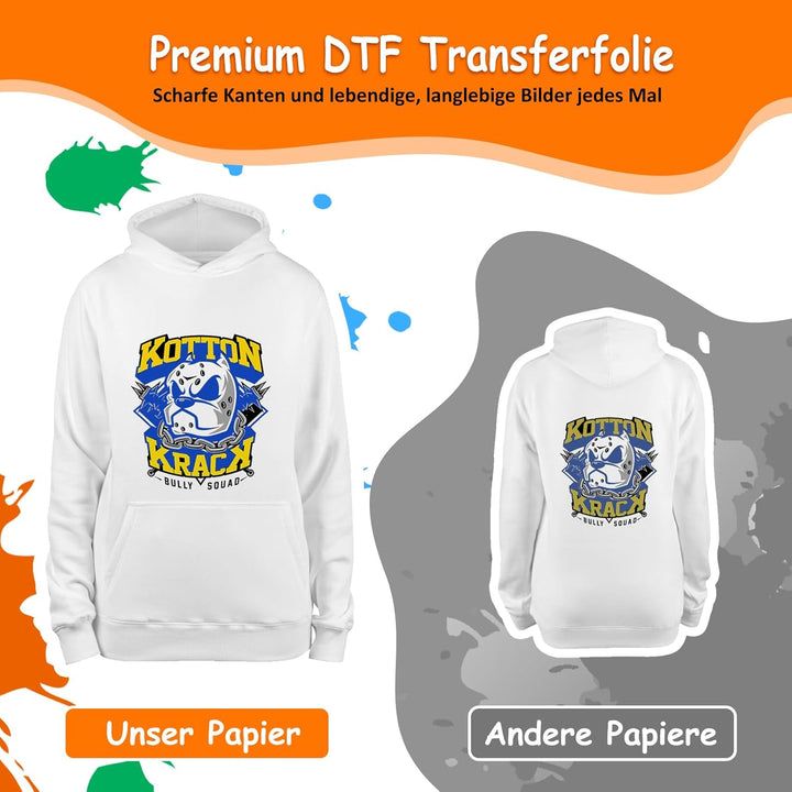 TRILINK DTF Transferfolie Papier A4 (21 x 29,7 cm) - 60 Blatt, Premium doppelseitig matt klar PreTre