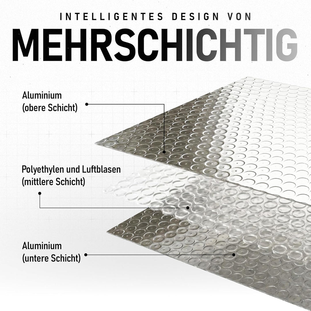 Rollladenkasten Dämmung Rolle Selbstklebend 5m x 25 cm | Gegen Kälte, Hitze und Zugluft | Energie sp