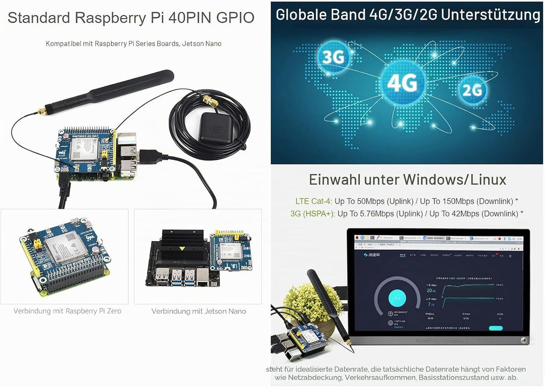 Waveshare 4G/3G/2G/GSM/GPRS/GNSS HAT for Raspberry Pi Jetson Nano Based on SIM7600G-H Supports LTE C