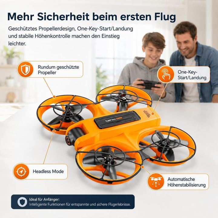 Drohne mit Kamera & Display Fernbedienung, Brushless Motor, Dual Kamera 90° verstellbar, FPV Live-Üb