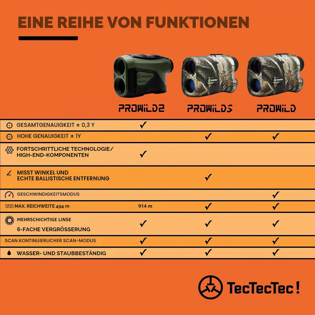 Laser Jagd Entfernungsmesser TecTecTec ProWild S 490 m | Neigungskompensation | Vibration | 6-fache