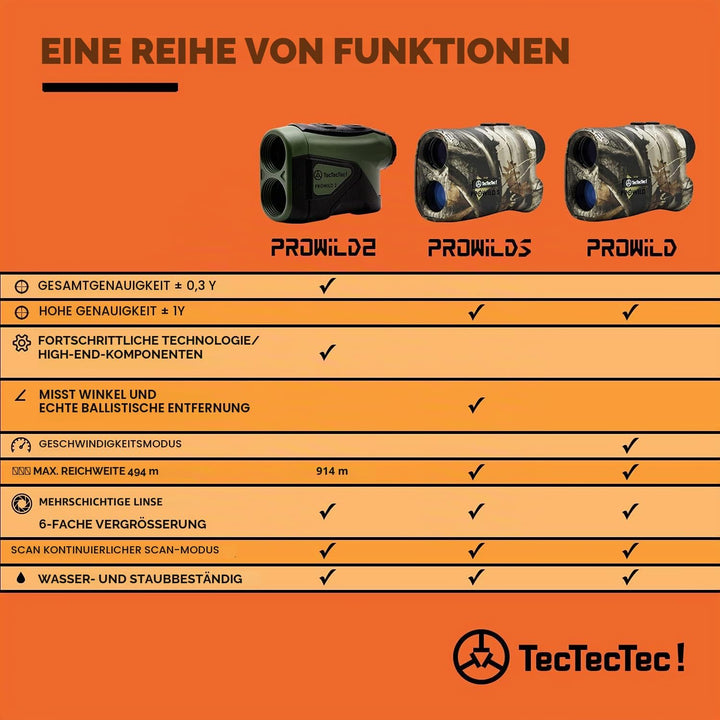 Laser Jagd Entfernungsmesser TecTecTec ProWild S 490 m | Neigungskompensation | Vibration | 6-fache