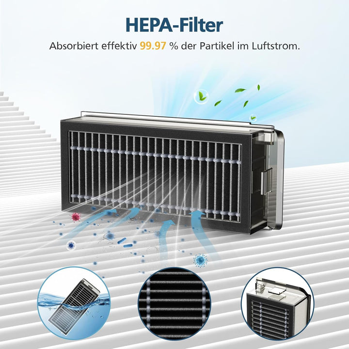 24 Stück Zubehörset für Dreame X50 Ultra Complete/L50 Pro Ultra/X50 Master/ Matrix10 Ultra Staubsaug