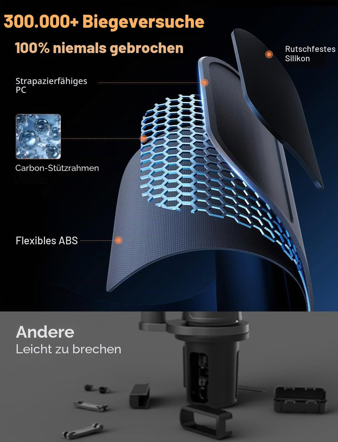 Tablethalterungen Auto Getränkehalter Höhenverstellbar [Kann Flaschen Halten] Tablet Halterung Auto