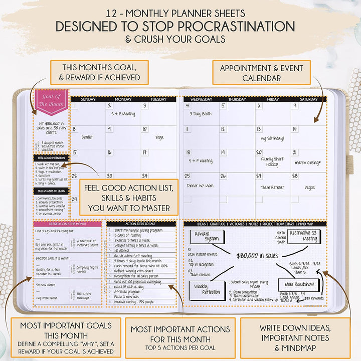 Law of Attraction Planer – undatierter Deluxe-Wochenplaner, Monatsplaner, eine 12-monatige Reise zur