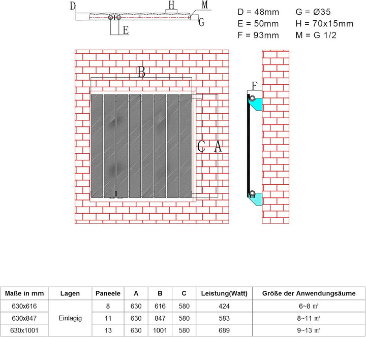 ELEGANT Paneelheizkörper Horizontal 630 x 1001 mm Weiss Badezimmer/Wohnraum Einlagig Horizontal Heiz