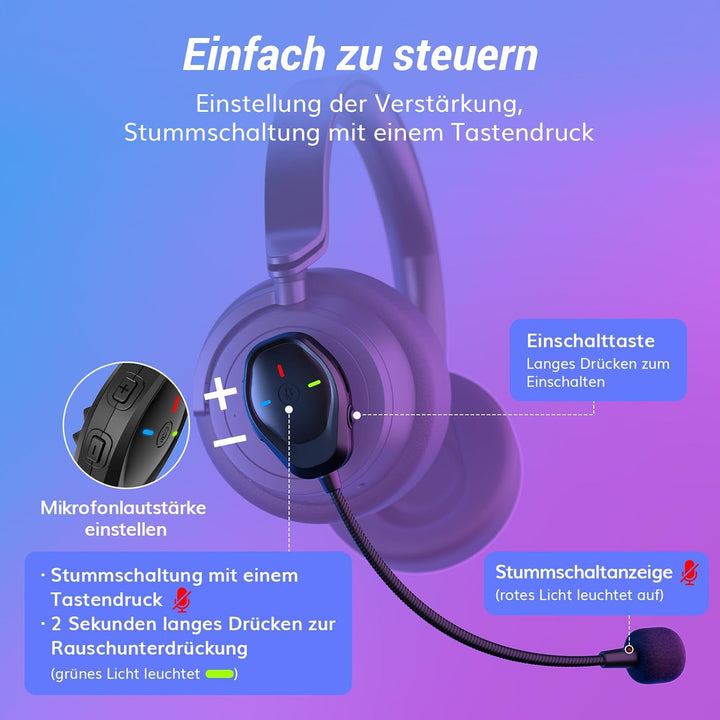 TONOR Kabellos ModMic Kompatibel mit PS4/PS5, Rauschunterdrückung/EIN-klick-Mute/USB-Aufladbar, Abne