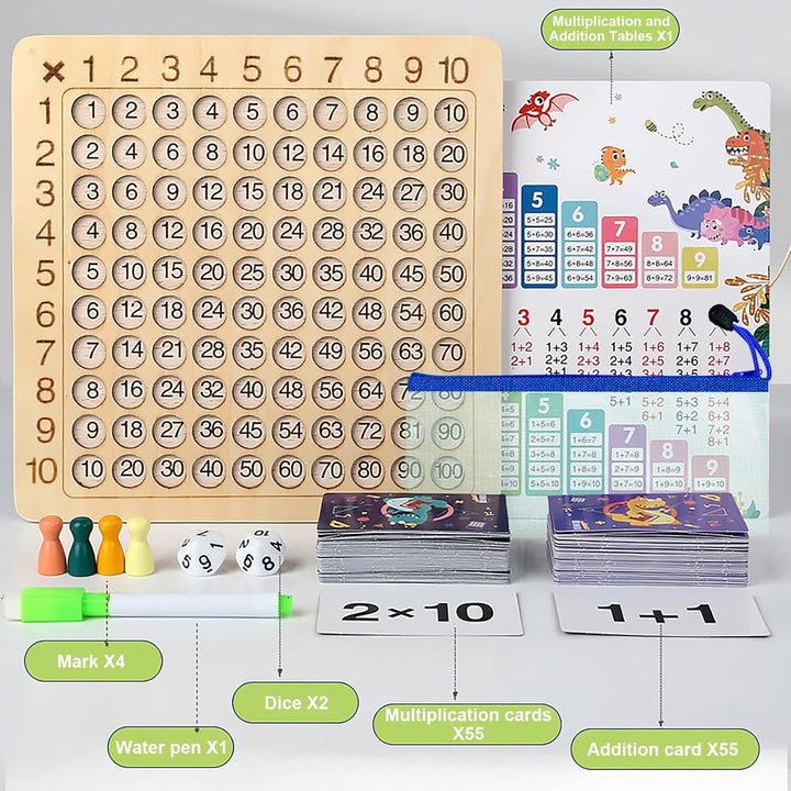 OneNine Hölzerne Montessori Multiplikation & Addition 2 in 1 Mathe Board Game, 1x1 Rechnen Lernen Sp