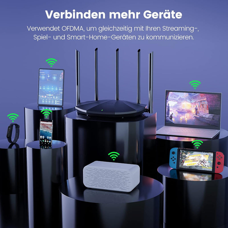 Tenda RX2 Pro Wi-Fi 6 WLAN Router (AX1500 Dualband 5GHz:1201Mbps+2,4 GHz:300Mbps) 4-Gigabit-LAN/WAN-