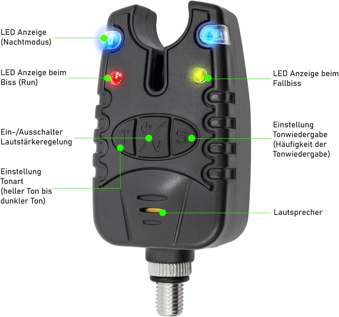 Banksticks + Bissanzeiger Set Rutenablage - Komplettes Ruten-Auflage-Set für optimales Angelerlebnis
