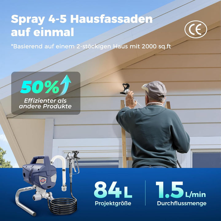 Hochleistungs Airless Farbsprühsystem, 3300PSI 1010W Airless Farbsprühgerät, 1,5L/min, 7,5m Schlauch