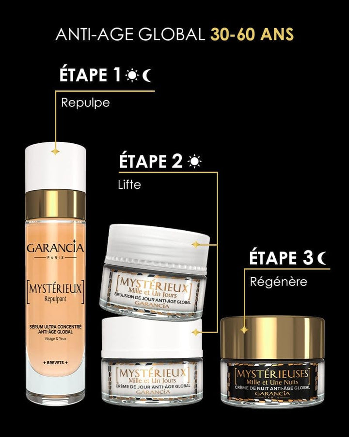 Garancia Mysterieux Repulpant - Facial Serum 30ml
