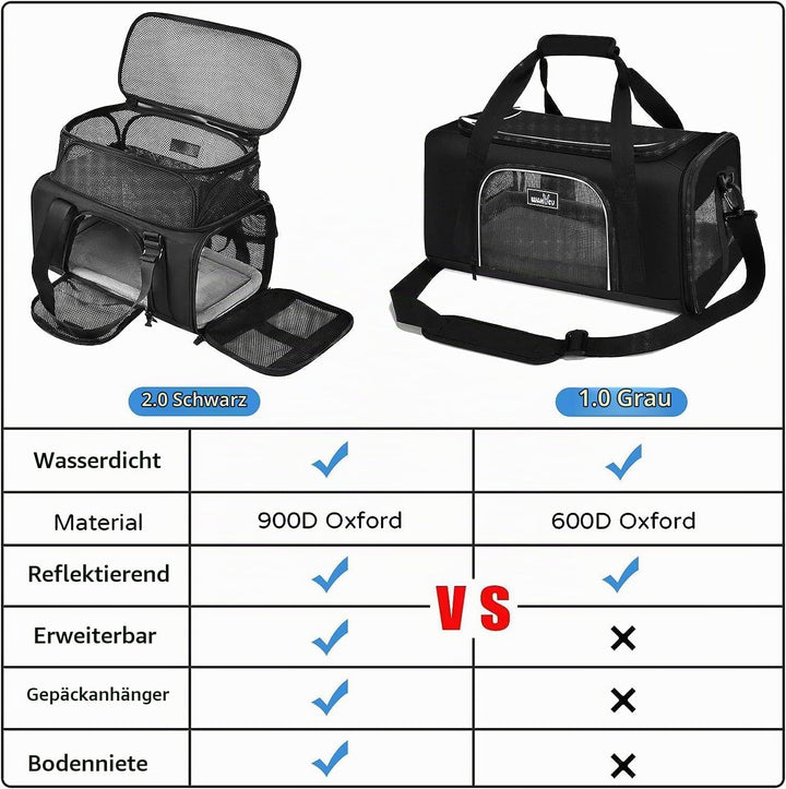 Wakytu Transportbox Katze Hund Flugzeugtaugliche Haustiertasche Atmungsaktiv Faltbar Hundetransportt