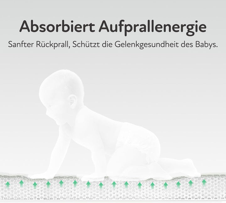 Treeboy spielteppich Kinder spielmatte krabbelteppich Baby 200x280x2cm Grau | krabbeldecke Baby play