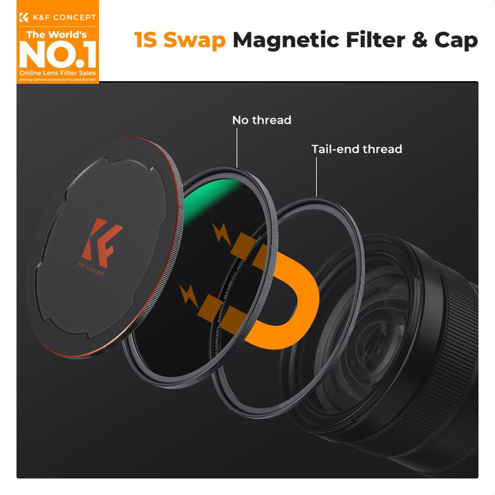 K&F Concept Nano X-Serie Magnetischer ND Filter Graufilter ND1000(10 Blendenstufen) Magnetisches Sch