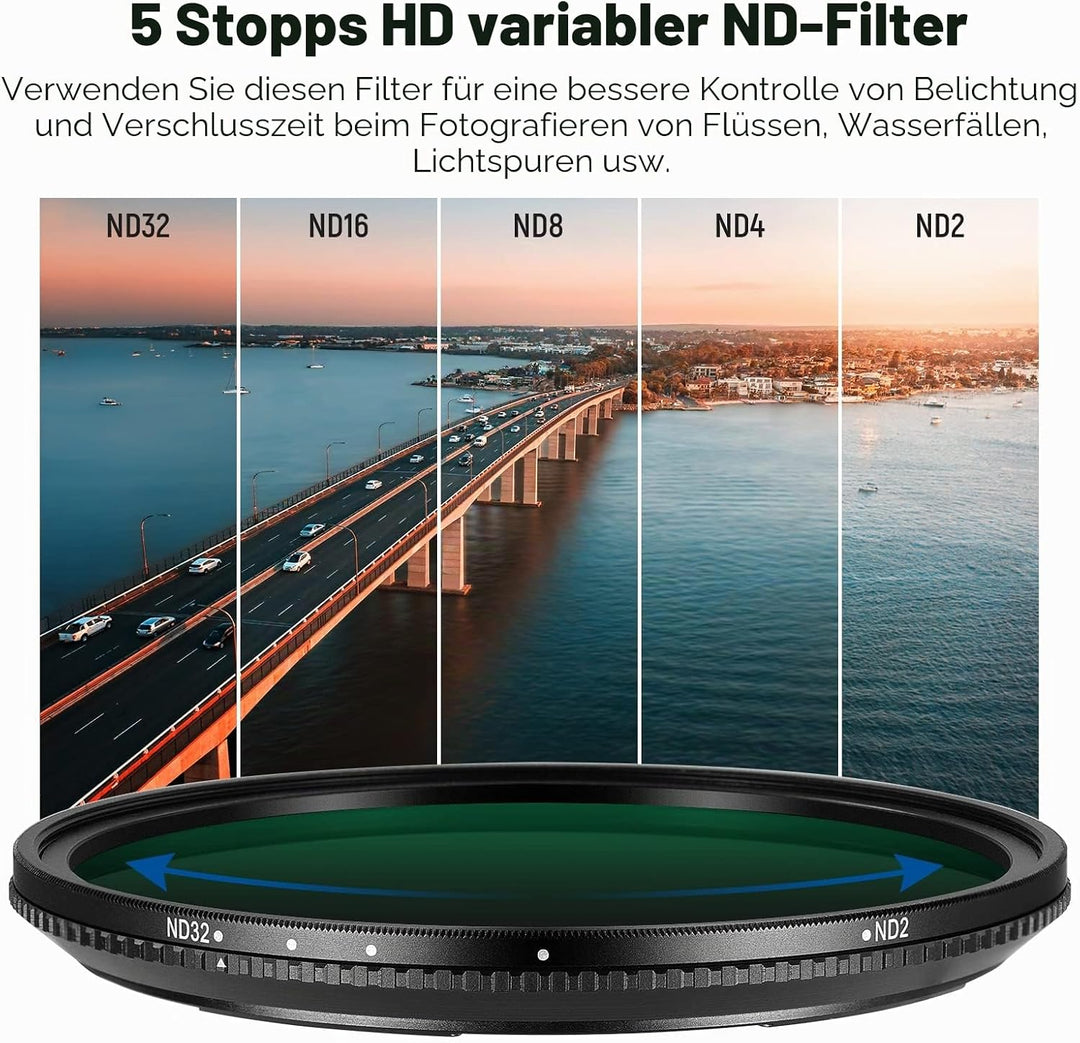 NEEWER 62mm Magnetischer variabler ND Filter ND2-ND32 (1-5 Stopps)mit magnetischem Adapterring,HD ei