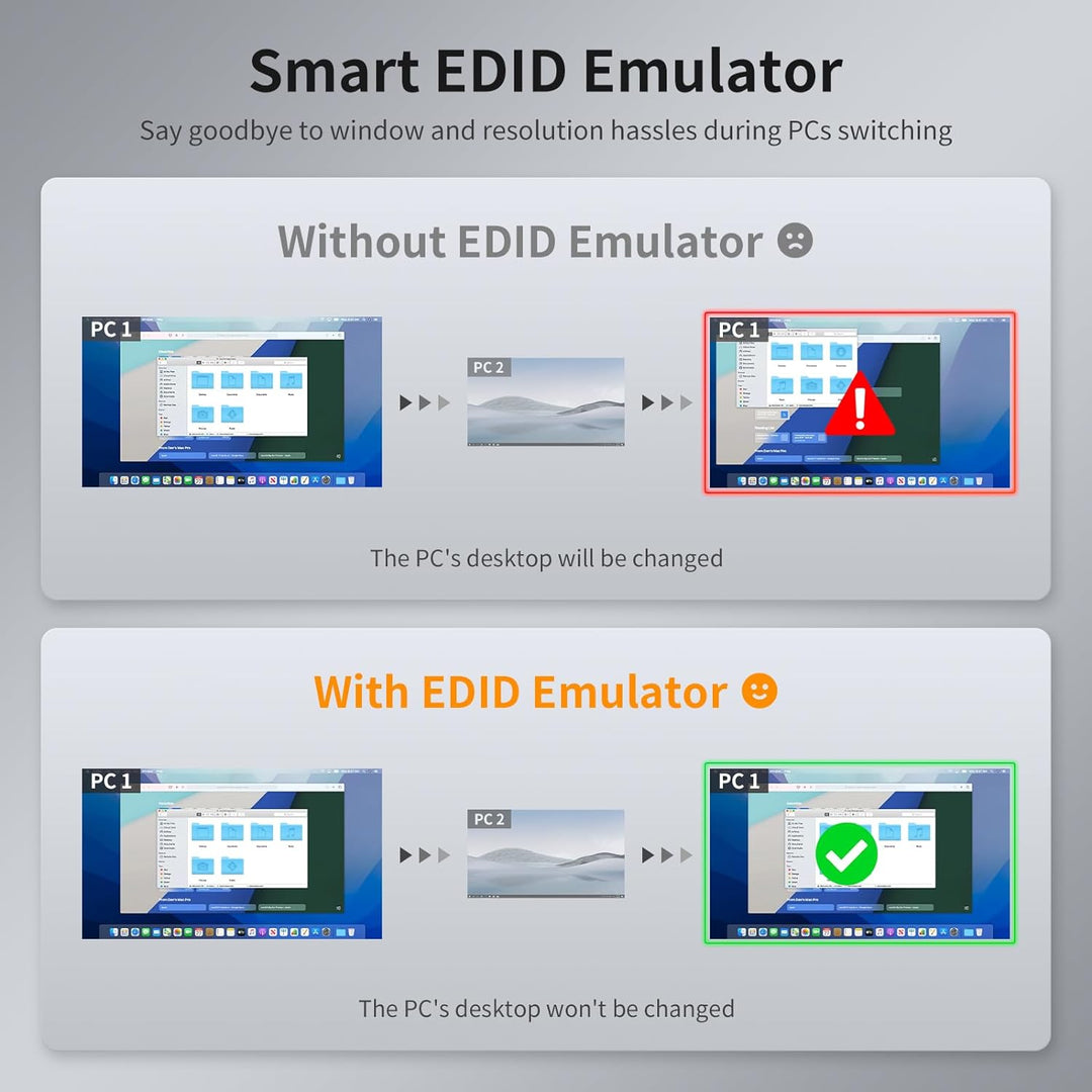 TESmart HDMI KVM Switch 4 Ports, 4 PC 1 Monitor Switch, EDID Emulator, Hotkey, Button Umschalter, US