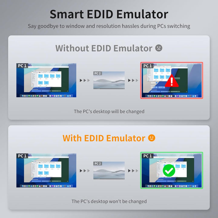 TESmart HDMI KVM Switch 4 Ports, 4 PC 1 Monitor Switch, EDID Emulator, Hotkey, Button Umschalter, US