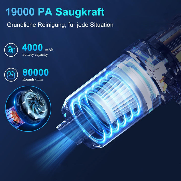 GKEAPZA Handstaubsauger, kabellos, Mini-Autoreiniger, 15000 PA, leichter Staubsauger und Gebläse, St