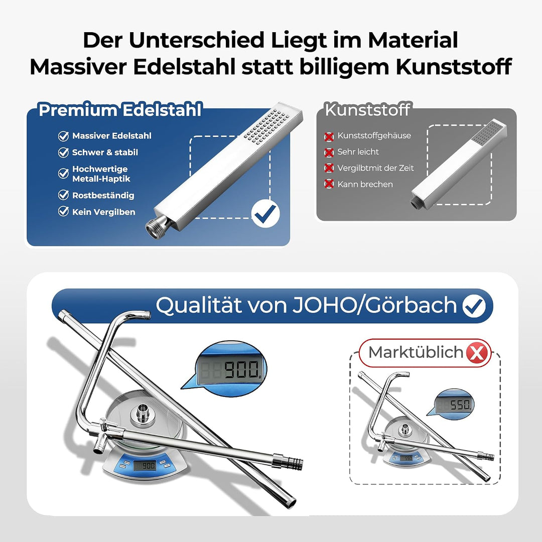 Görbach Edelstahl Regendusche Duschsystem ohne Armatur, Chrom Regendusche Set Wassersparend, Höhenve