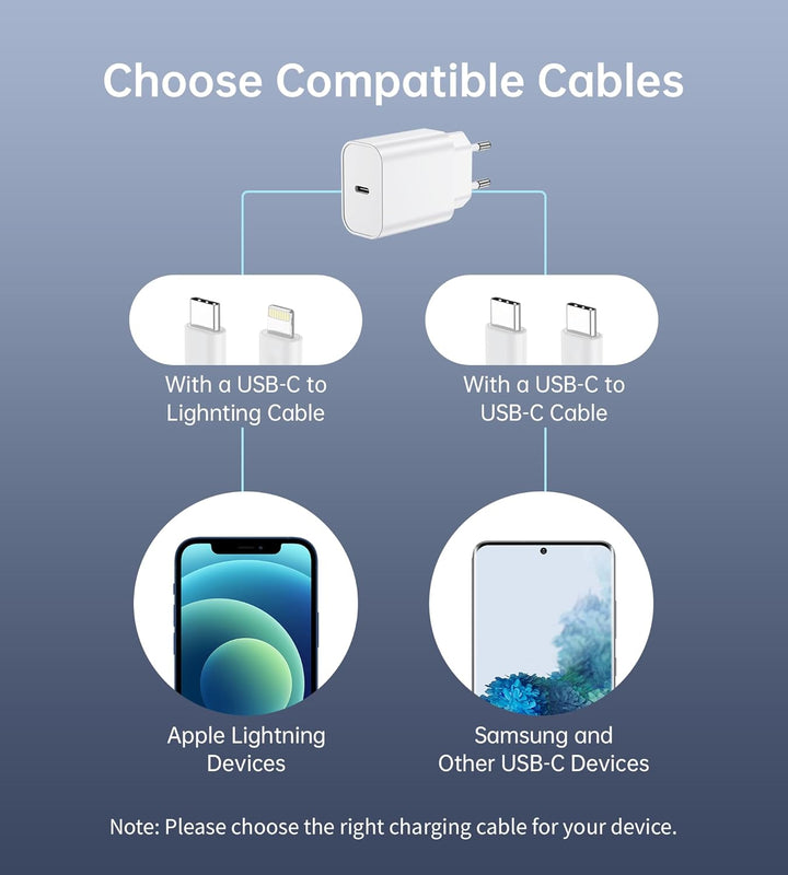 20W USB C Adapter, USB-C Ladegerät kompatibel mit i-Phone 17/16/15/14/13 Plus Pro Max, i-Pad, Air-Po