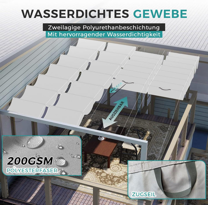 Einziehbare Welle Sonnensegel mit Ösen- Wellenmarkise Nach Mass, Wasserdicht, 95% UV-Schutz, Wetterf