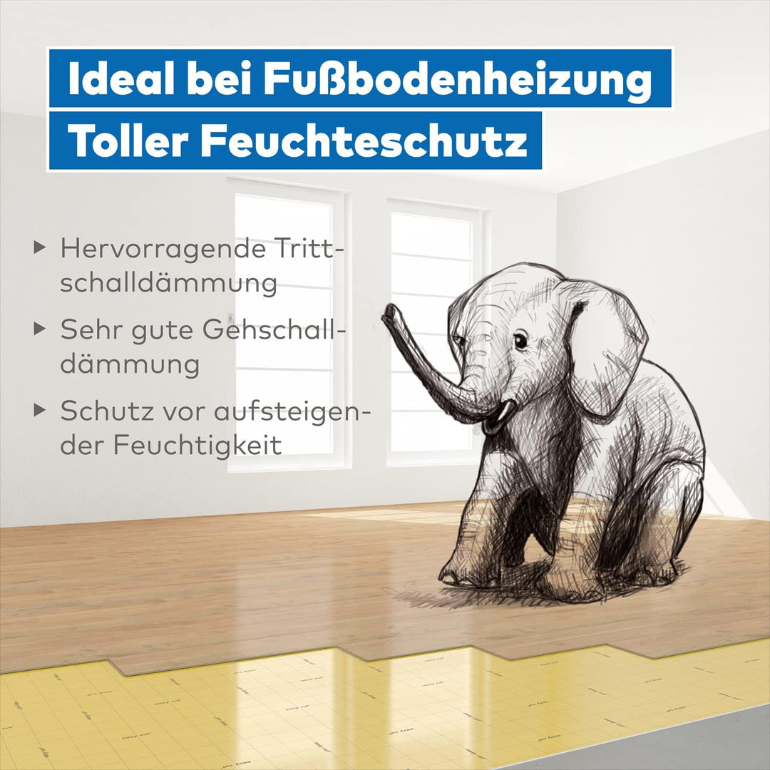 SELITFLEX 1,6 mm AquaStop - Verlegeunterlage für Parkett und Laminat mit Feuchteschutz (18 m²)