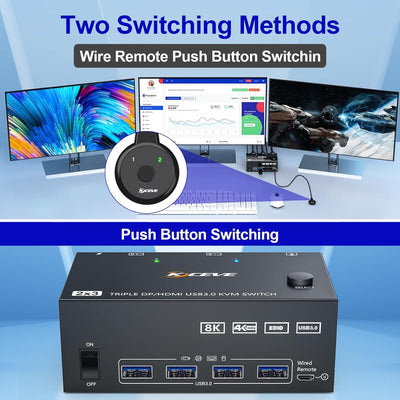 KVM Switch 2 PC 3 monitore 8K@60Hz 4K@144Hz, HDMI+2 Displayport KVM Switch Triple Monitor für 3 Moni