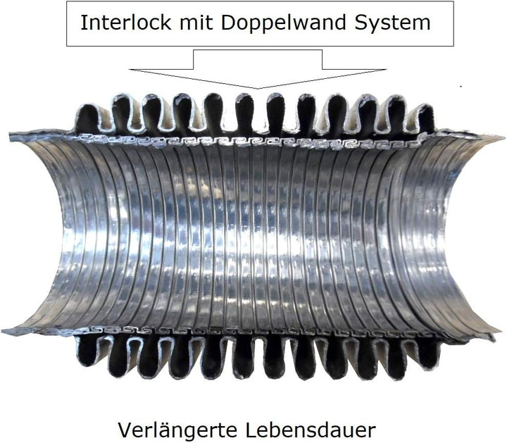 Reperaturset Flexrohr Universal Interlok kompatibel mit FORD FOCUS 1.4-1.6 16V mit Schellen Dichtung