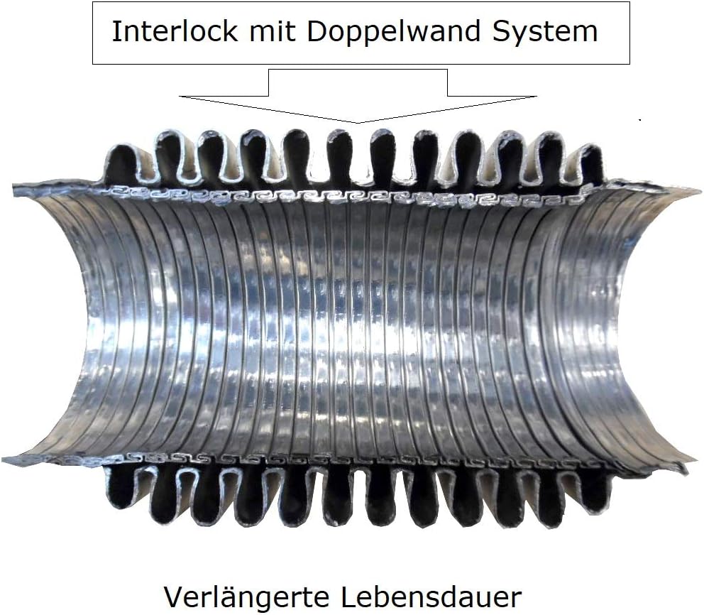 Reperaturset Flexrohr Universal Interlok kompatibel mit AUDI A3, AUDI TT, AUDI TT Roadster,VW Golf I
