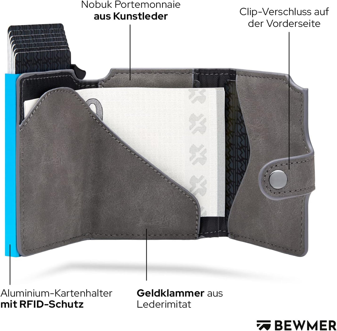 BEWMER 2 Shielded | Herren und Damen Slim Wallet mit RFID-Schutz Anti-Cloning | Kartenetui mit Münzf