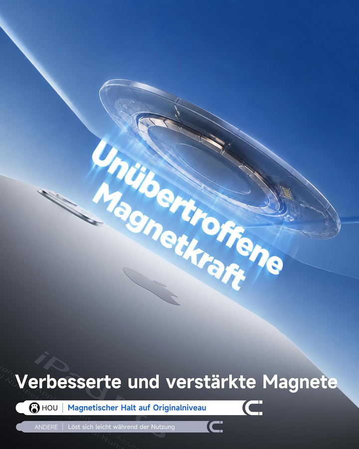 HOU Magic Keyboard iPad Pro 11 (M5/M4) 2025,Nur für 2025-2024 iPad Pro 11 Zoll Hülle mit Tastatur, M