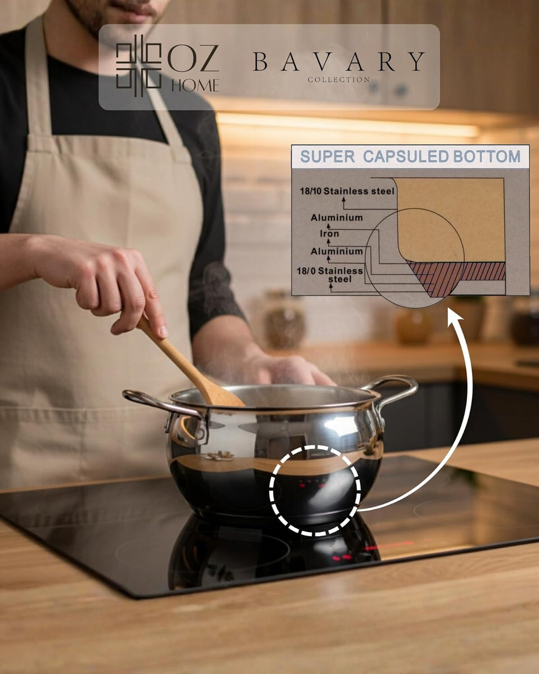 BAVARY Kochtopfset 6-teilig – Edelstahl 18/10 Topfset Induktion – Cookware Set mit hitzebeständigen