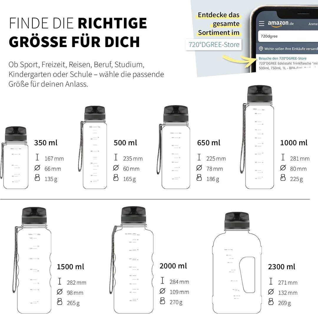 720°DGREE Trinkflasche 2l “uberBottle“ softTouch +Sieb - BPA-Frei - XXL Wasserflasche für Gym, Fitne