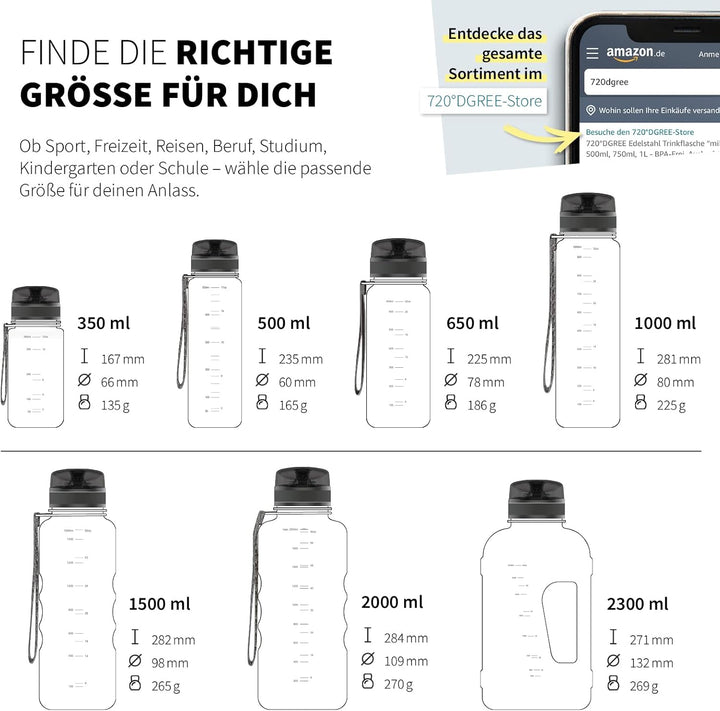 720°DGREE Trinkflasche 2l “uberBottle“ softTouch +Sieb - BPA-Frei - XXL Wasserflasche für Gym, Fitne