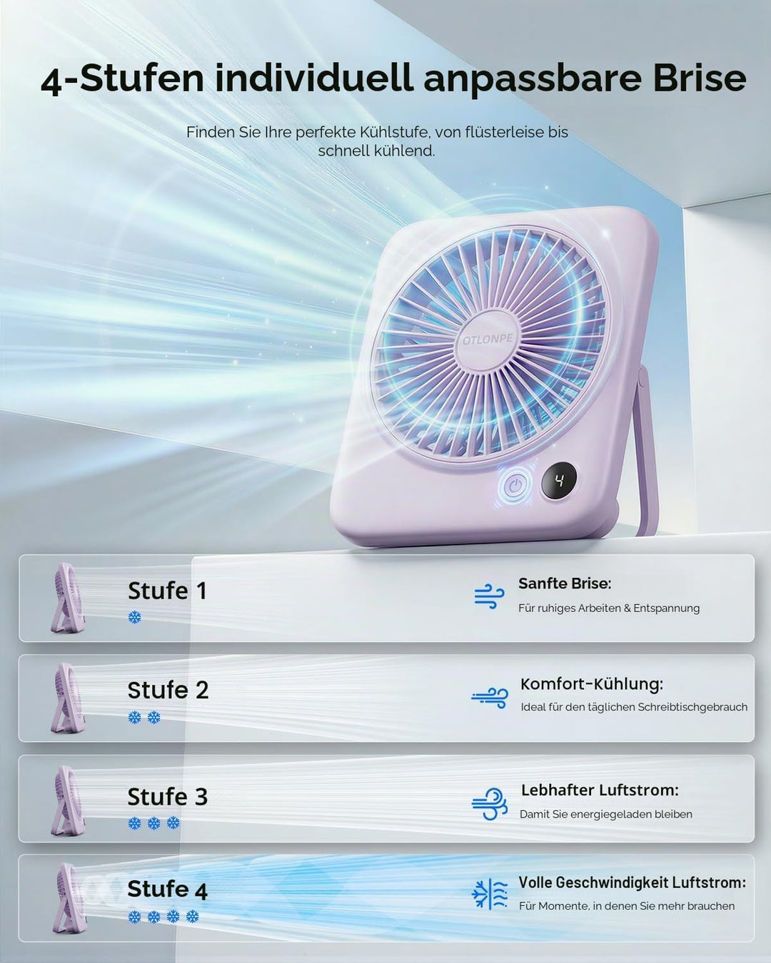 Otlonpe Kleiner Tischventilator, 16,5 cm, 4000 mAh, wiederaufladbar, tragbar, für Reisen, schlank, l