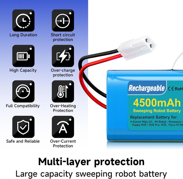 4500mAh 14.8V Akku kompatibel mit Xiaomi Mijia G1 MJSTG1, Mop Essential G1, Rowenta RS-RT900866, Row
