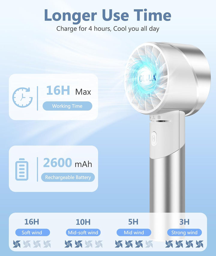 OUILA Handventilator, 2600mAh Mini Ventilator aus Metallwerkstoff USB Aufladbar Tragbarer Akku Venti