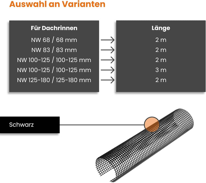INEFA Laubschutzgitter Dachrinnen Laubschutz, PVC 83mm, 2m, Schwarz Laubfang Dachrinnenabdeckung Dac
