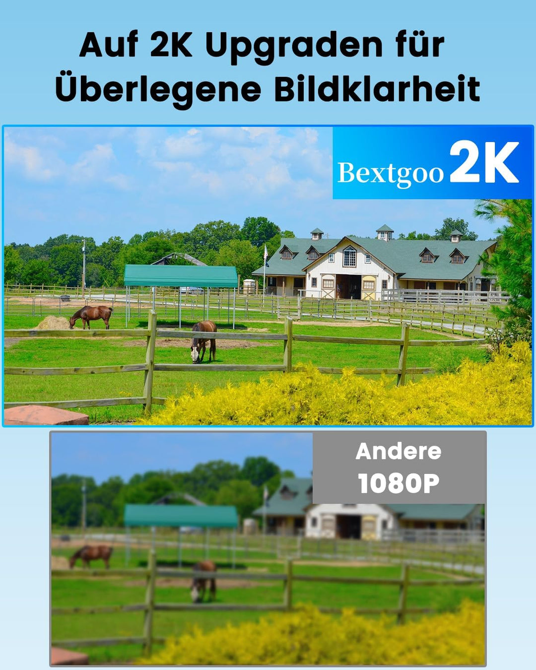 Bextgoo 2K Überwachungskamera Aussen mit SIM Karte 4G LTE, 24/7 Überwachungskamera ohne WLAN, 360° K