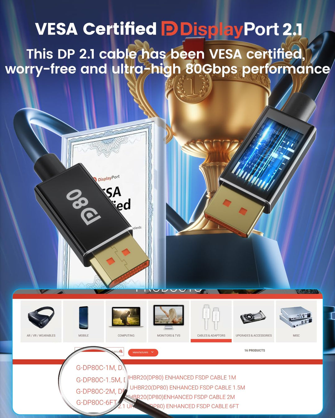 80Gbps DisplayPort Kabel 2.1 2M [VESA-Zertifiziert], 16K DP80 [16K@60Hz, 8K@240Hz, 4K@540Hz] DP 2.1