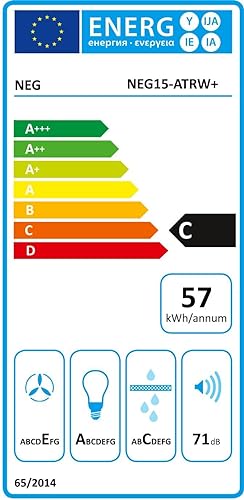 NEG Dunstabzugshaube NEG15-ATRW+ (weiss) Edelstahl-Unterbau-Haube mit Doppelmotor (Abluft/Umluft) un