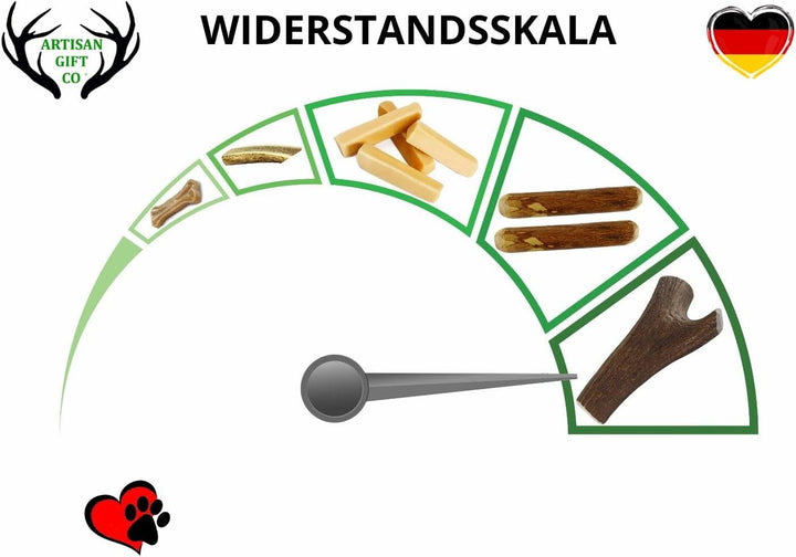 ARTISAN GIFT CO Hundesnack Rothirsch Geweih Kausnack -100% Natürlicher - Mindestgewicht 295 Gramm (X