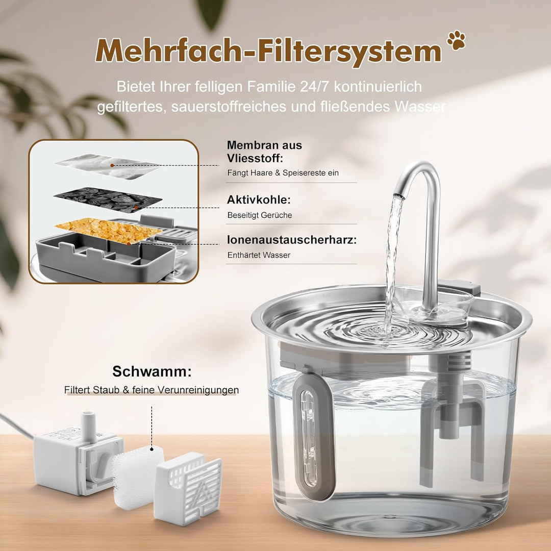 Katzenbrunnen Edelstahl 2.2L, Rever Ultraleiser Trinkbrunnen für Katzen mit Wasserstandsfenster, 3-S