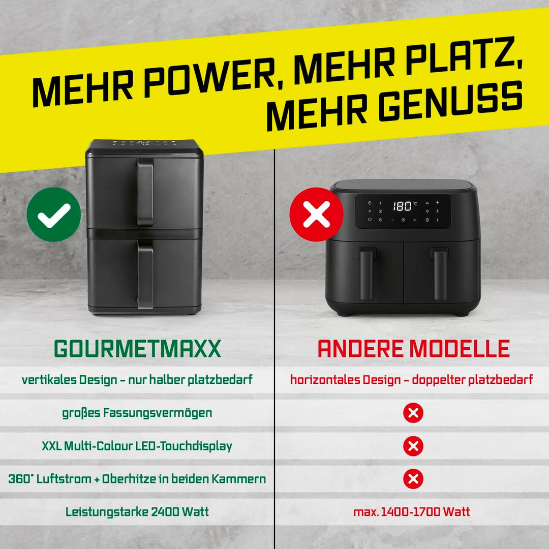 GOURMETmaxx FryUp vertikale Doppelkammer Heissluftfritteuse - 10 L | Airfryer mit 9,8 Zoll Multi-Col