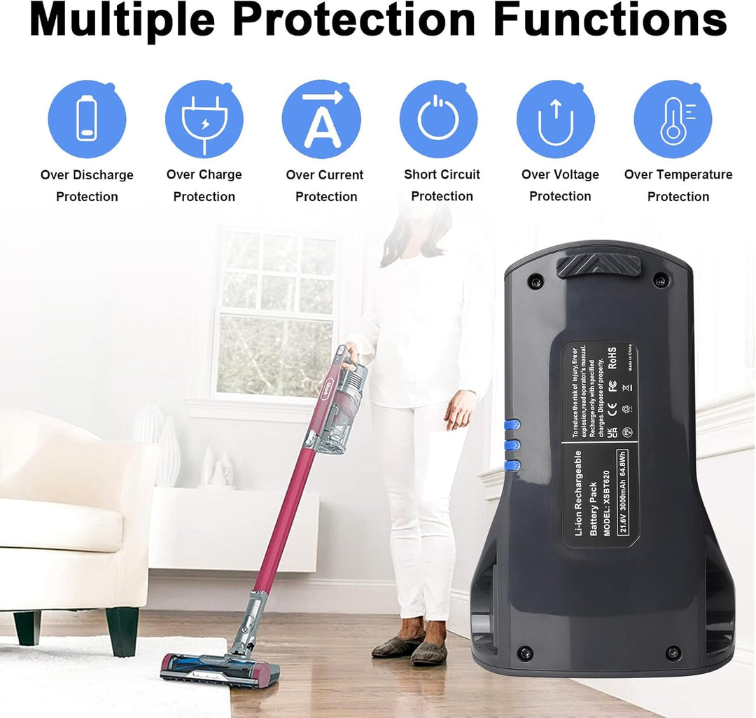 21,6 V 3000 mAh Lithium-Ionen-Ersatzakku kompatibel mit Shark XSBT620, Akku für IZ162H IZ163H IZ362H