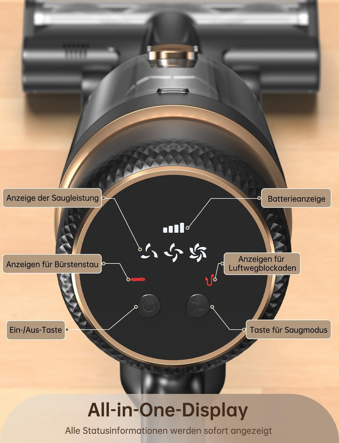 OXVAC Akku Staubsauger kabellos 58KPa/70Min/600W Smart Display 1,8L Behälter HEPA-Abstreifer selbsts