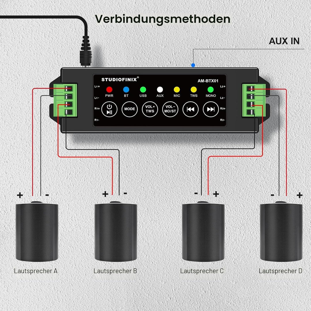 STUODIOFINIX 4-Kanal Mini Bluetooth Verstärker 120w für Passive Lautsprecher mit TWS, AUX, MIC, USB,